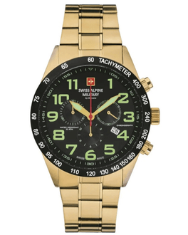 Chrono Series